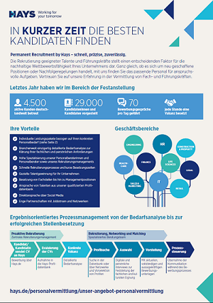 Hays Factsheet Customers Hays Factsheet Customers