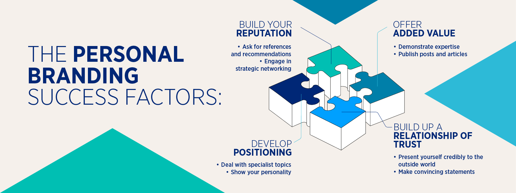 personal-branding success-factors-personal-brand
