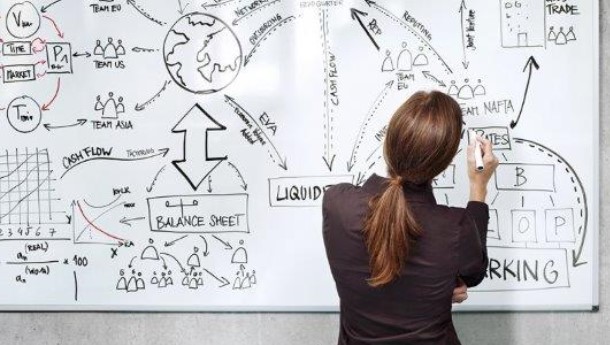 Compliance, Scrum und flexible Arbeitsformen
