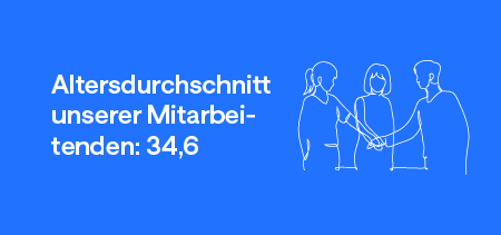 Altersdurchschnitt Hays - 34,6