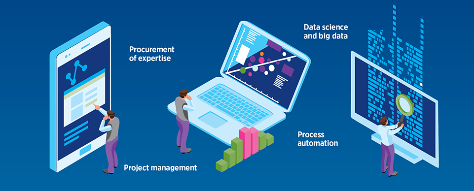 Digital Finance