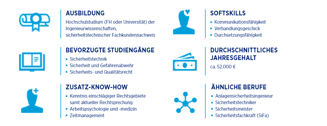Sicherheitsingenieur Aufgaben und Ausbildung